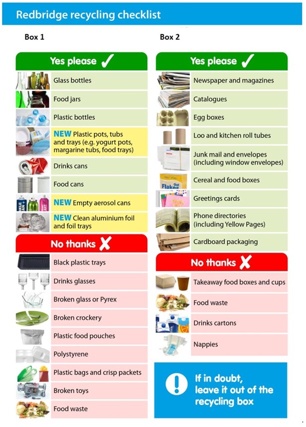 Redbridge - Recycling collection