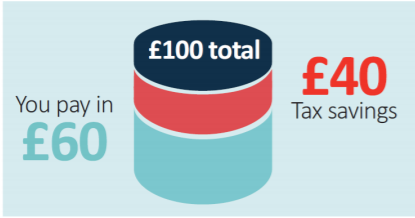 higher rate taxpayer
